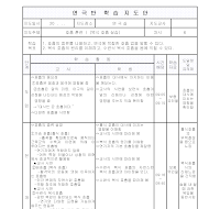 연극반학습지도안 연극반학습지도안